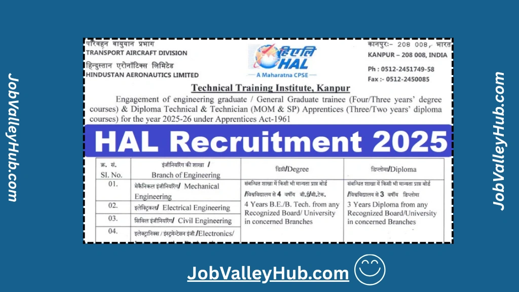 HAL Apprentice Recruitment 2025