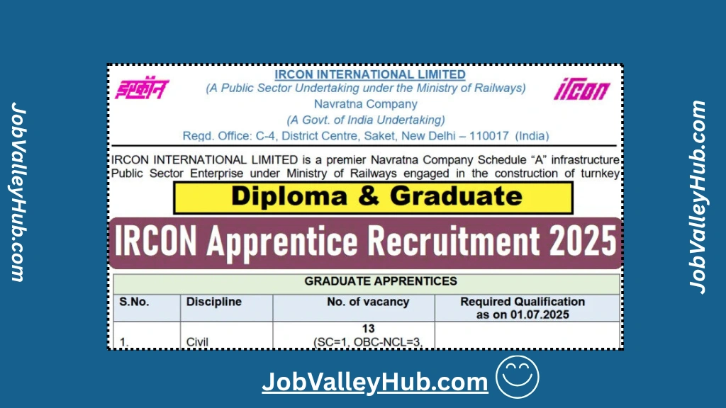 IRCON Apprentice Recruitment 2025