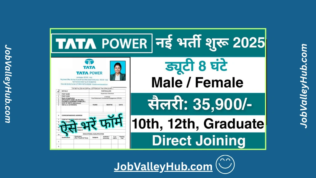 Tata Power Recruitment 2025