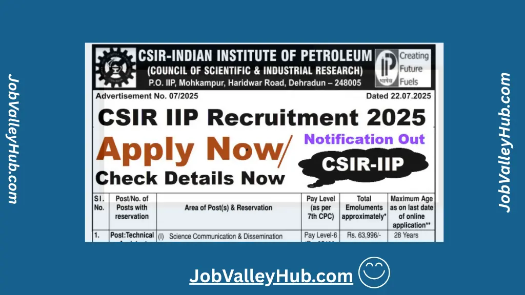 CSIR IIP Recruitment 2025