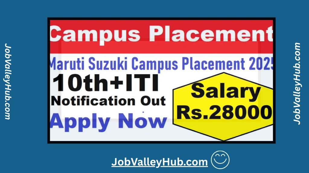Maruti Suzuki ITI Job Recruitment 2025