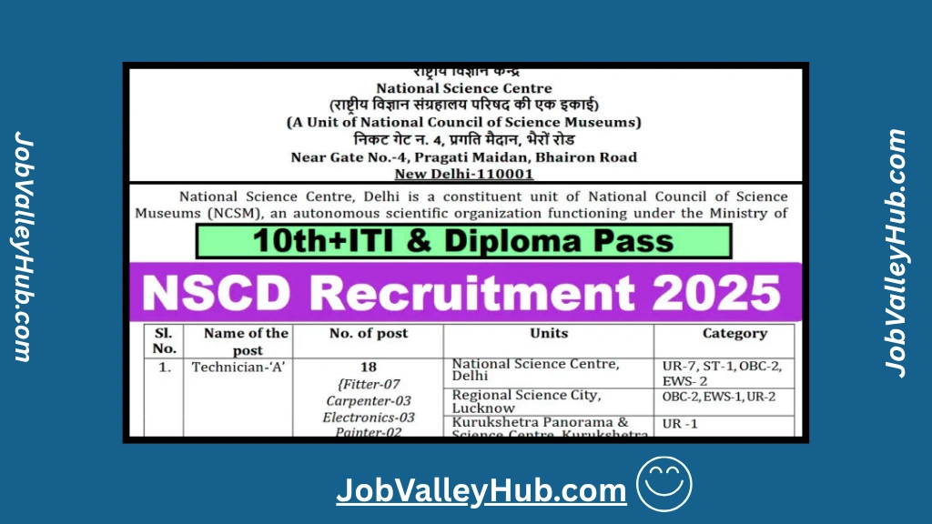 NSCD Recruitment 2025