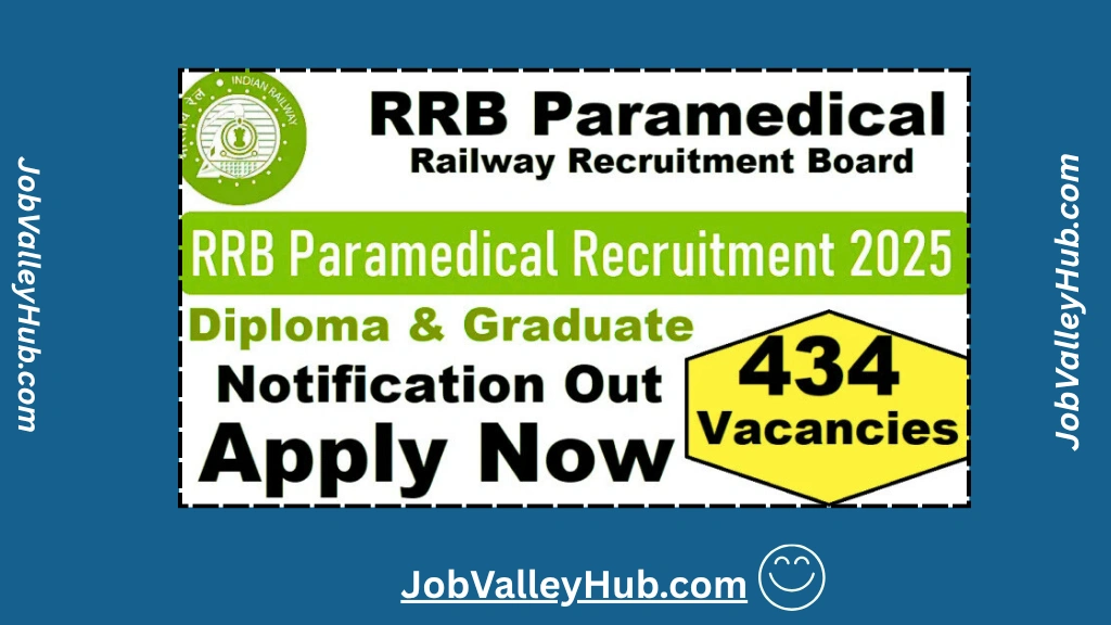 RRB Paramedical Recruitment 2025