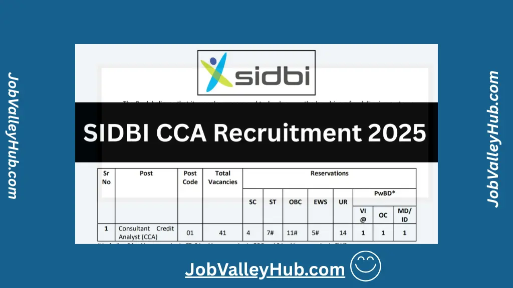 SIDBI Recruitment 2025