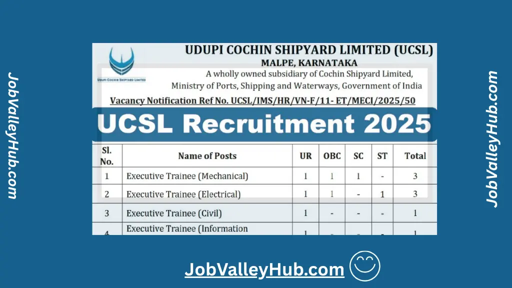 https://jobjeevan.com/bel-ghaziabad-recruitment-2025/ https://jobraah.com/grse-journeyman-recruitment-2025/ https://jobsankalp.com/sidbi-recruitment-2025/ https://jobdyno.com/ucsl-executive-trainee-recruitment-2025/ UCSL Executive Trainee Recruitment 2025