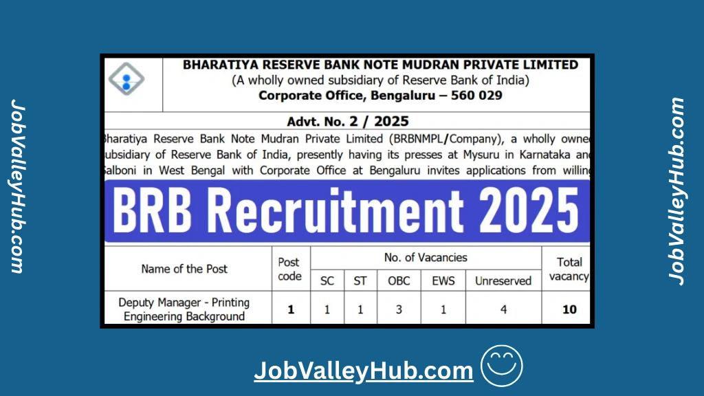 Bhartiya Reserve Bank Recruitment 2025