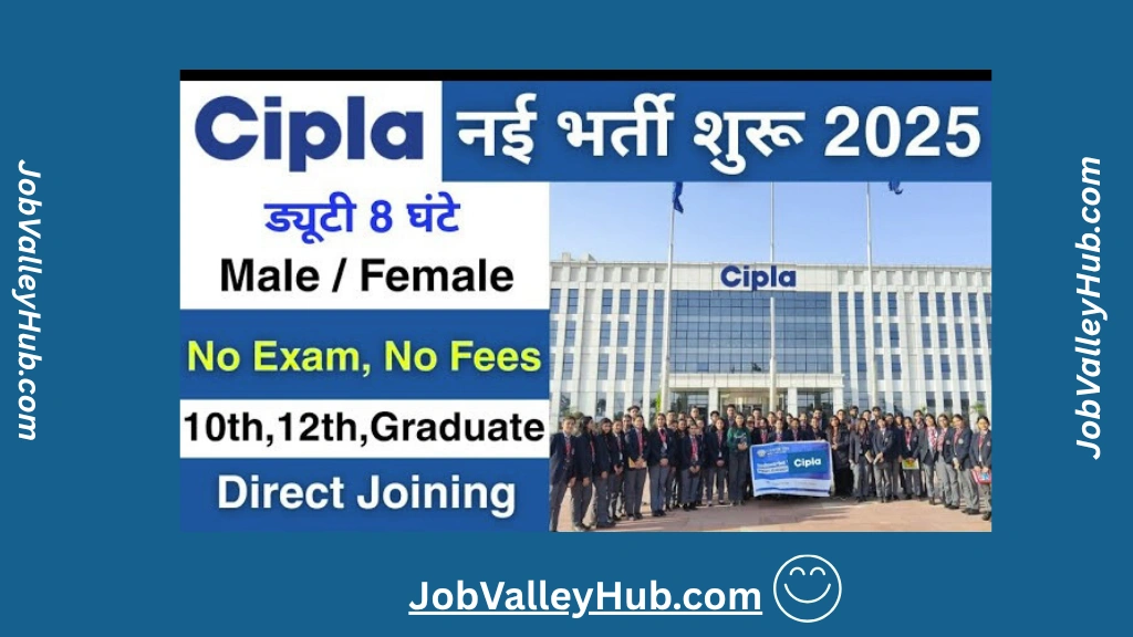 Cipla Recruitment 2025