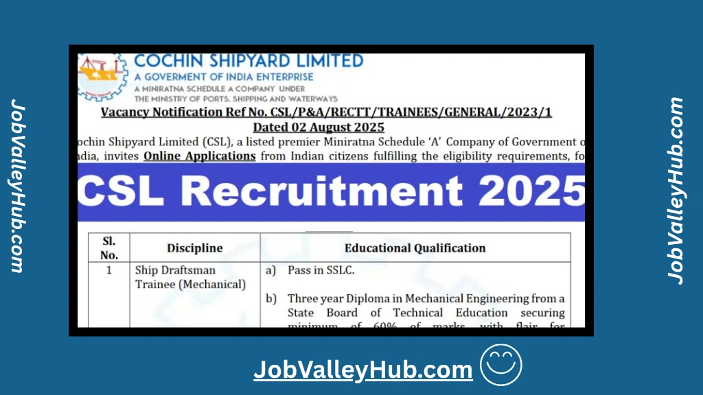Cochin Shipyard Ship Draftsman Trainee Recruitment 2025