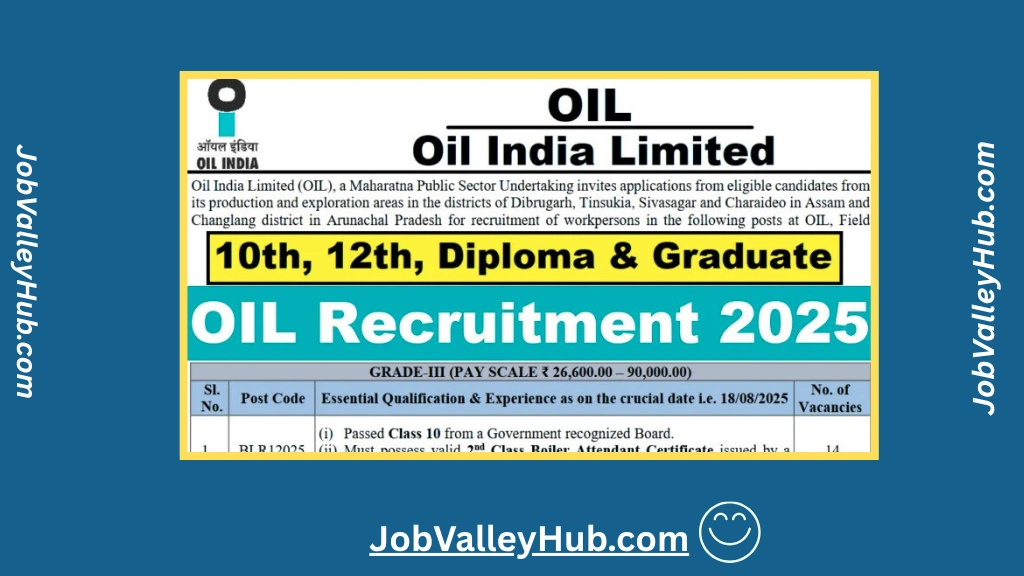 Oil India Limited Apprentice Recruitment 2025