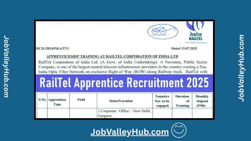 RailTel India Apprentice Jobs 2025
